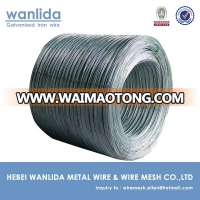 construction GI zinc coating wire(factory)